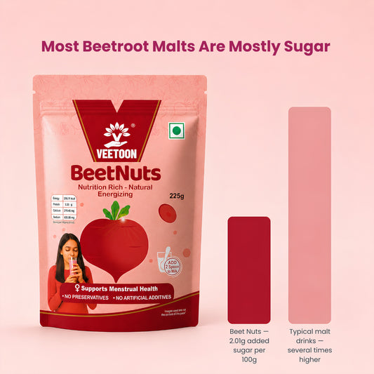 BeetNuts Malt