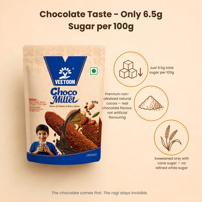 Choco Millet Mix low sugar ragi health drink with 6.5g total sugar per 100g, natural non-alkalized cocoa and cane sugar, no refined white sugar