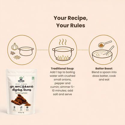 How to use Mudavaattu Kizhangu Powder – add 1 tsp to boiling water with crushed small onions, pepper and cumin for traditional soup, or blend a spoon into dosa batter
