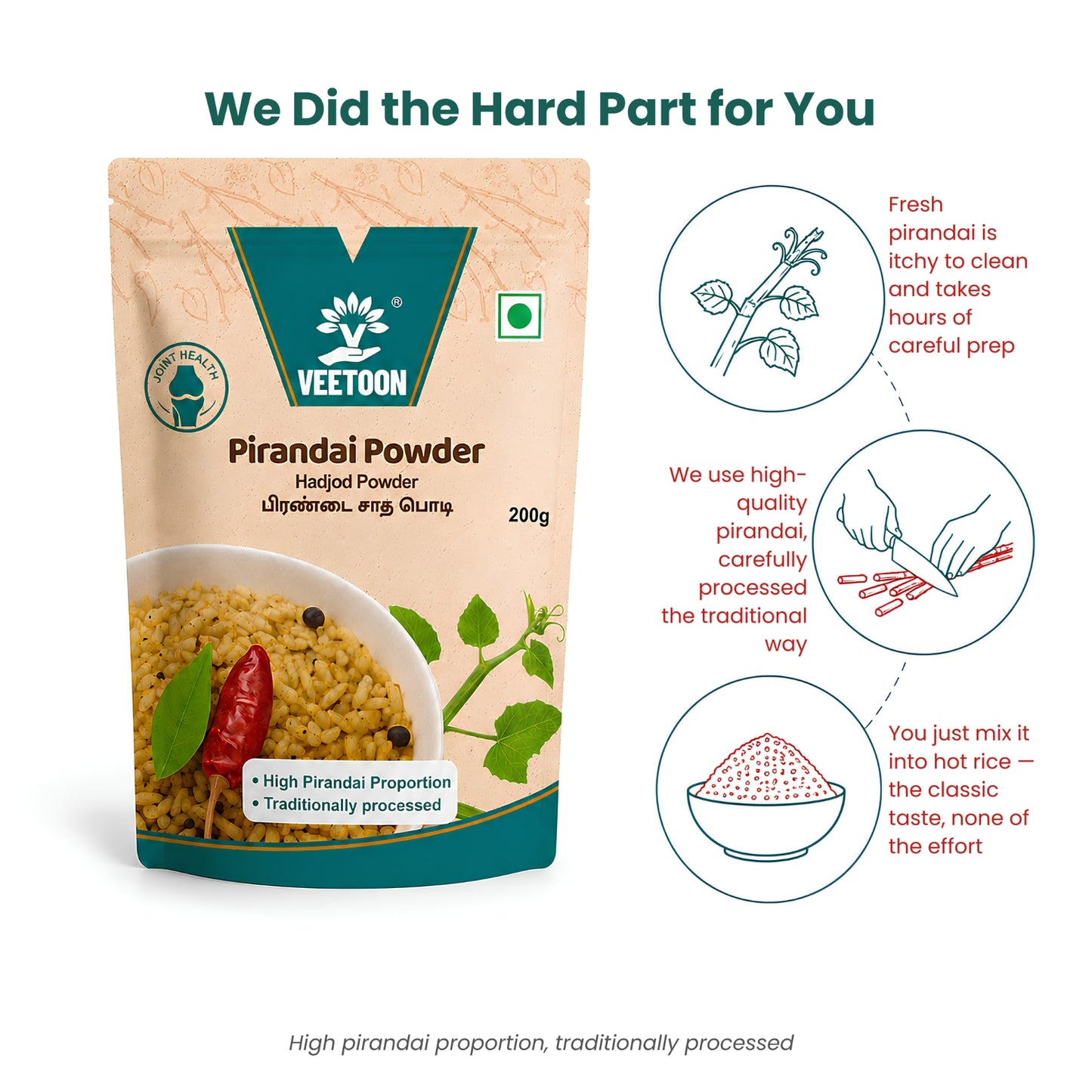 PIRANDAI RICE MIX