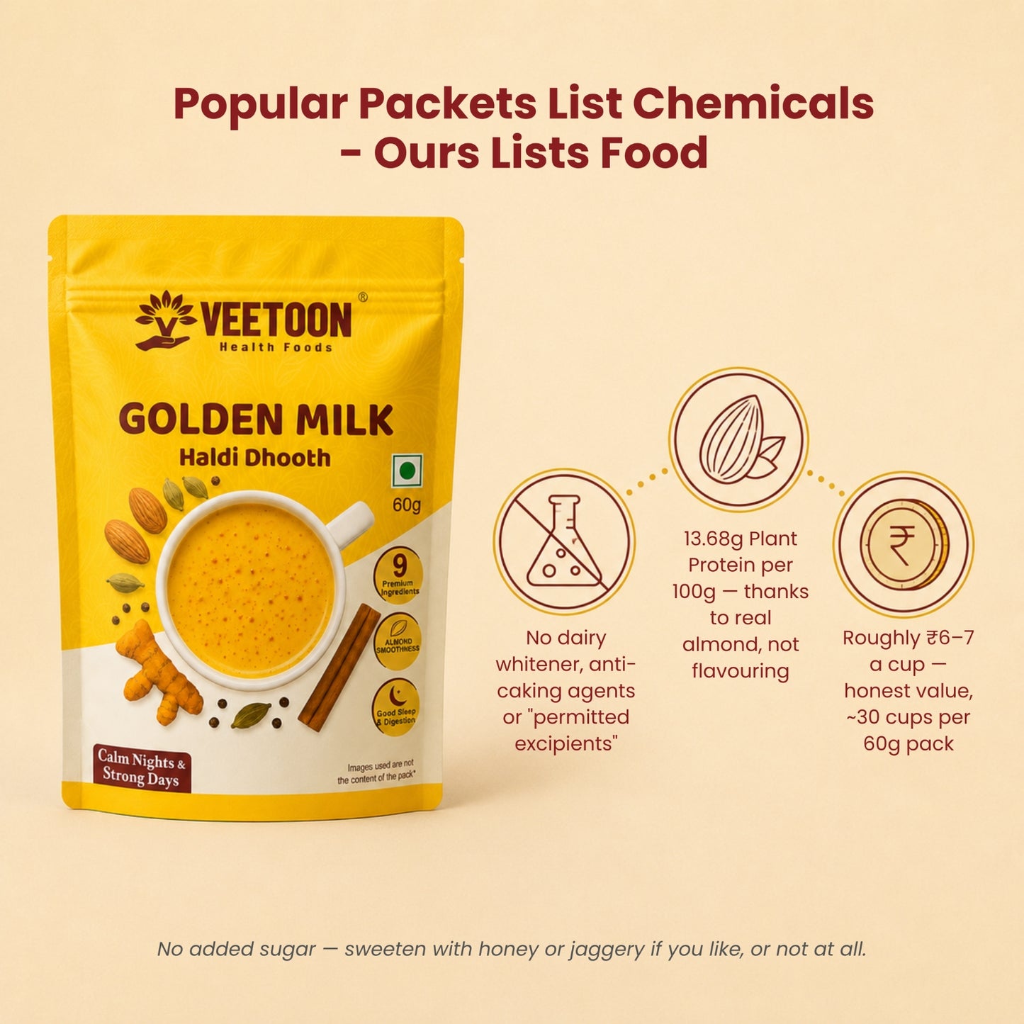Golden Milk