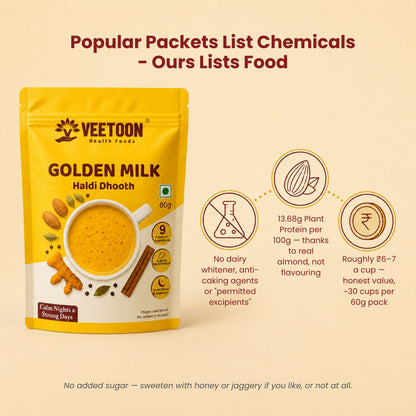 Golden Milk