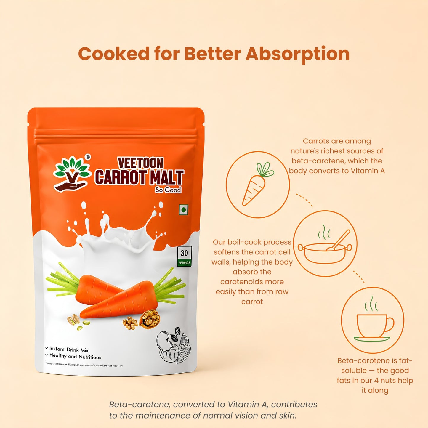 Carrot Malt