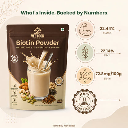 Biotin Powder