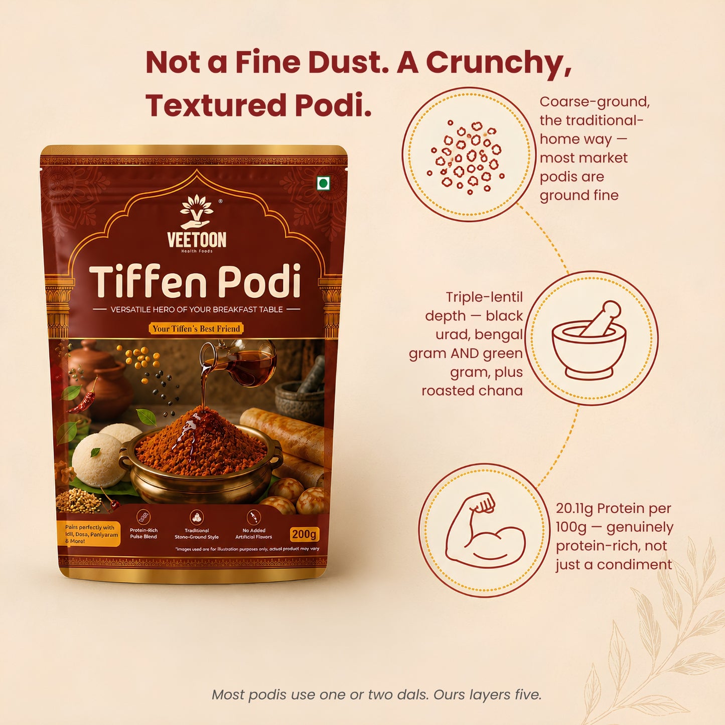 Tiffin Podi
