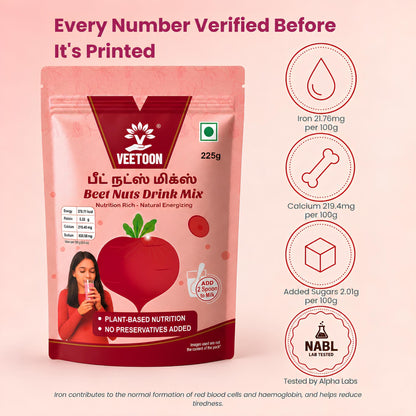 Beet Nuts nutrition per 100g: 21.76mg iron, 219.4mg calcium, 2.01g added sugars, NABL lab tested
