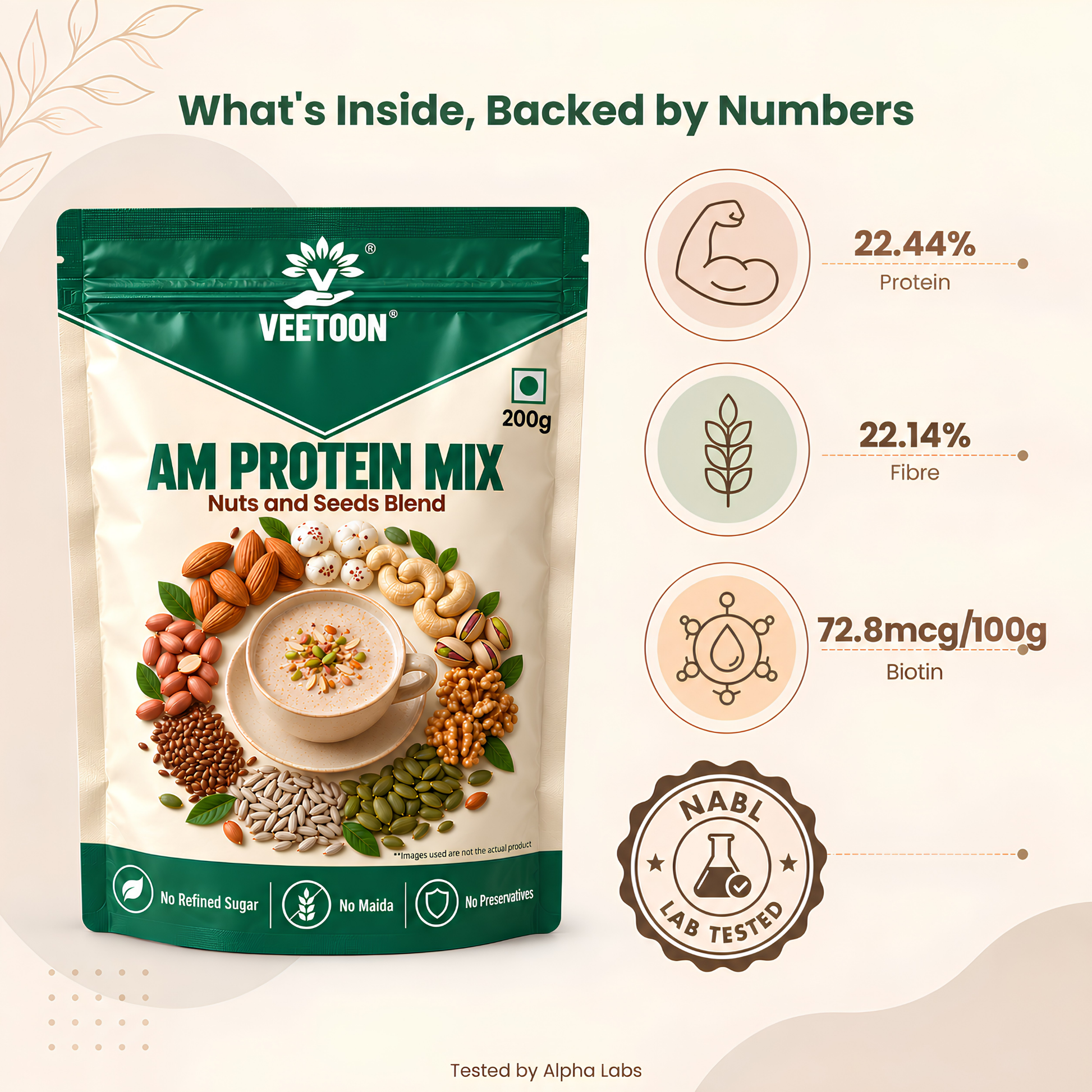 AM Protein Mix nutrition protein fibre lab tested