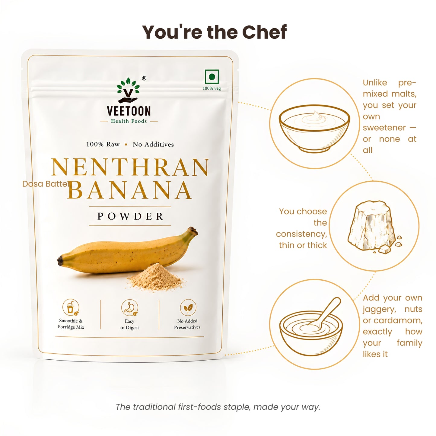 Kerala Nenthran Banana Powder
