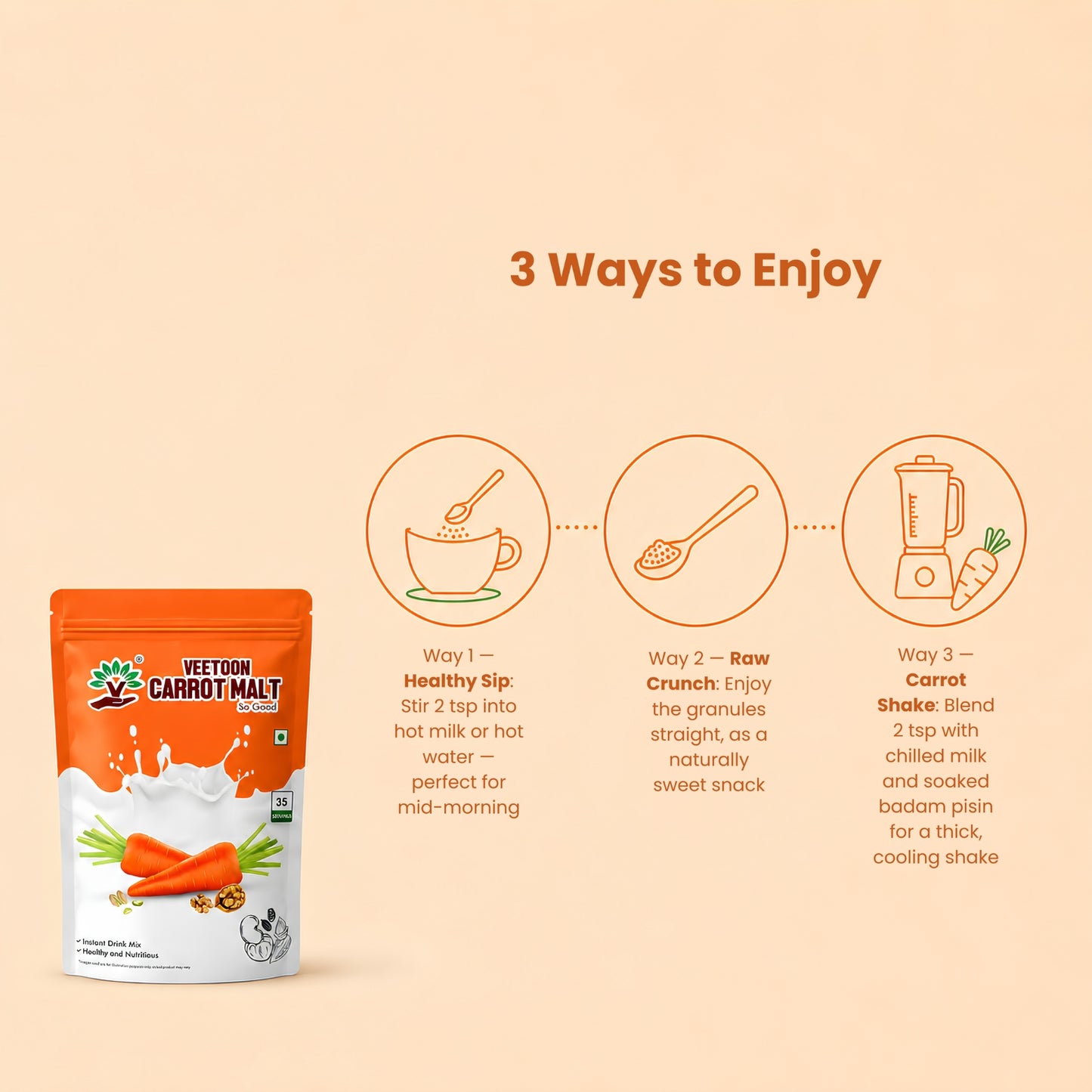 Carrot Malt