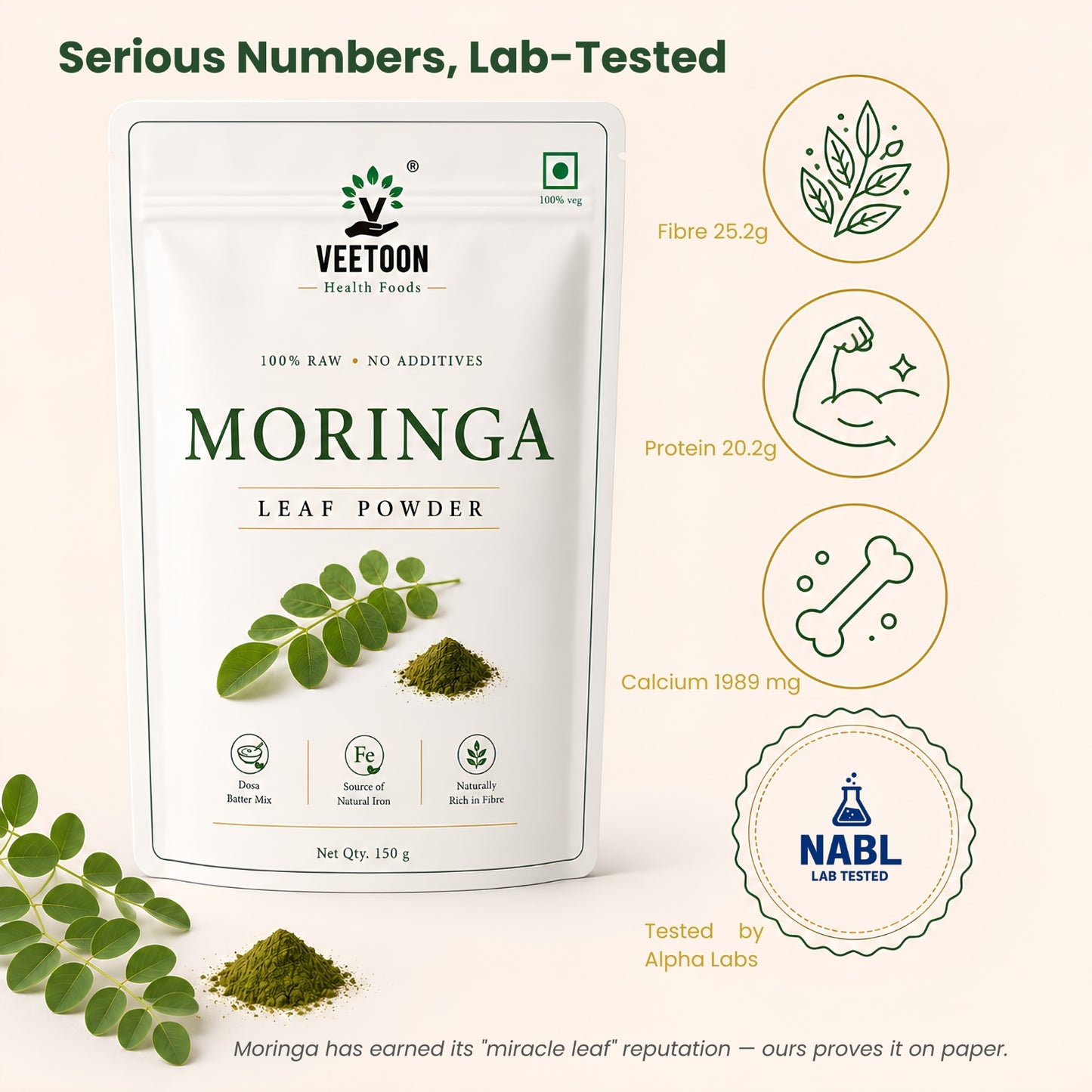 Moringa Leaf Powder