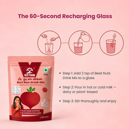 How to make Beet Nuts beetroot milk: add 2 tsp to a glass, pour hot or cold milk, stir and enjoy