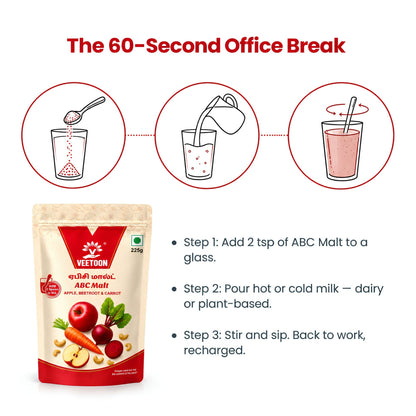 How to make ABC Malt milk: add 2 tsp to a glass, pour hot or cold milk, stir and drink