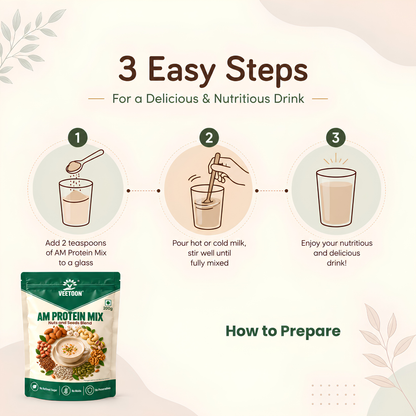 How to prepare AM Protein Mix with milk