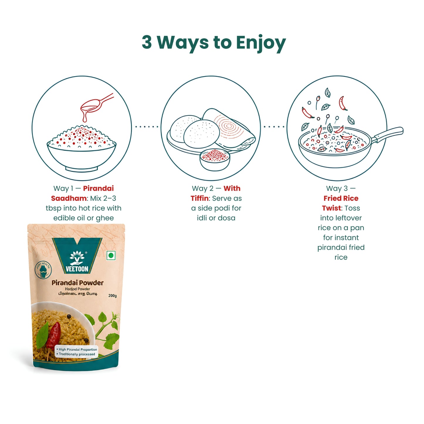 PIRANDAI RICE MIX