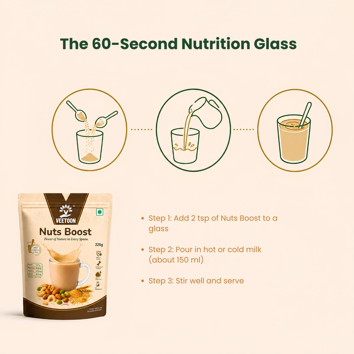 Nuts Boost Drink