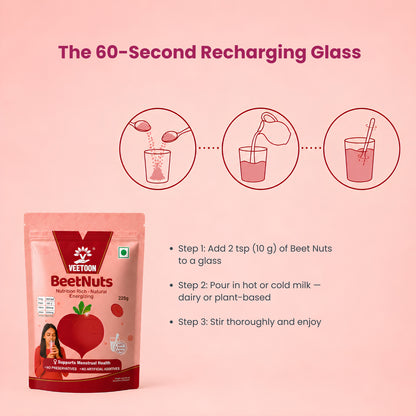 BeetNuts Malt