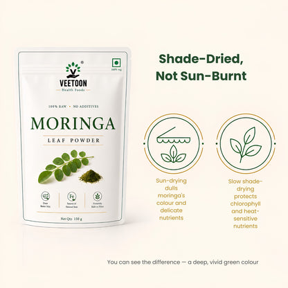 Moringa Leaf Powder