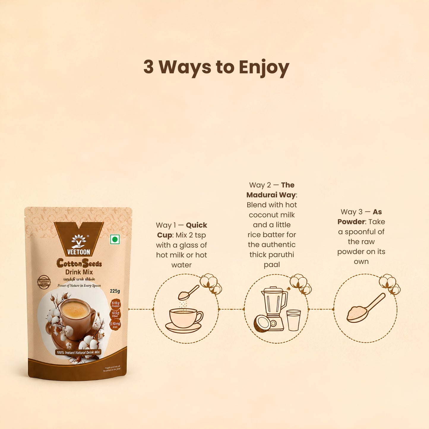 Cotton Seeds Mix - Paruthi Paal Mix