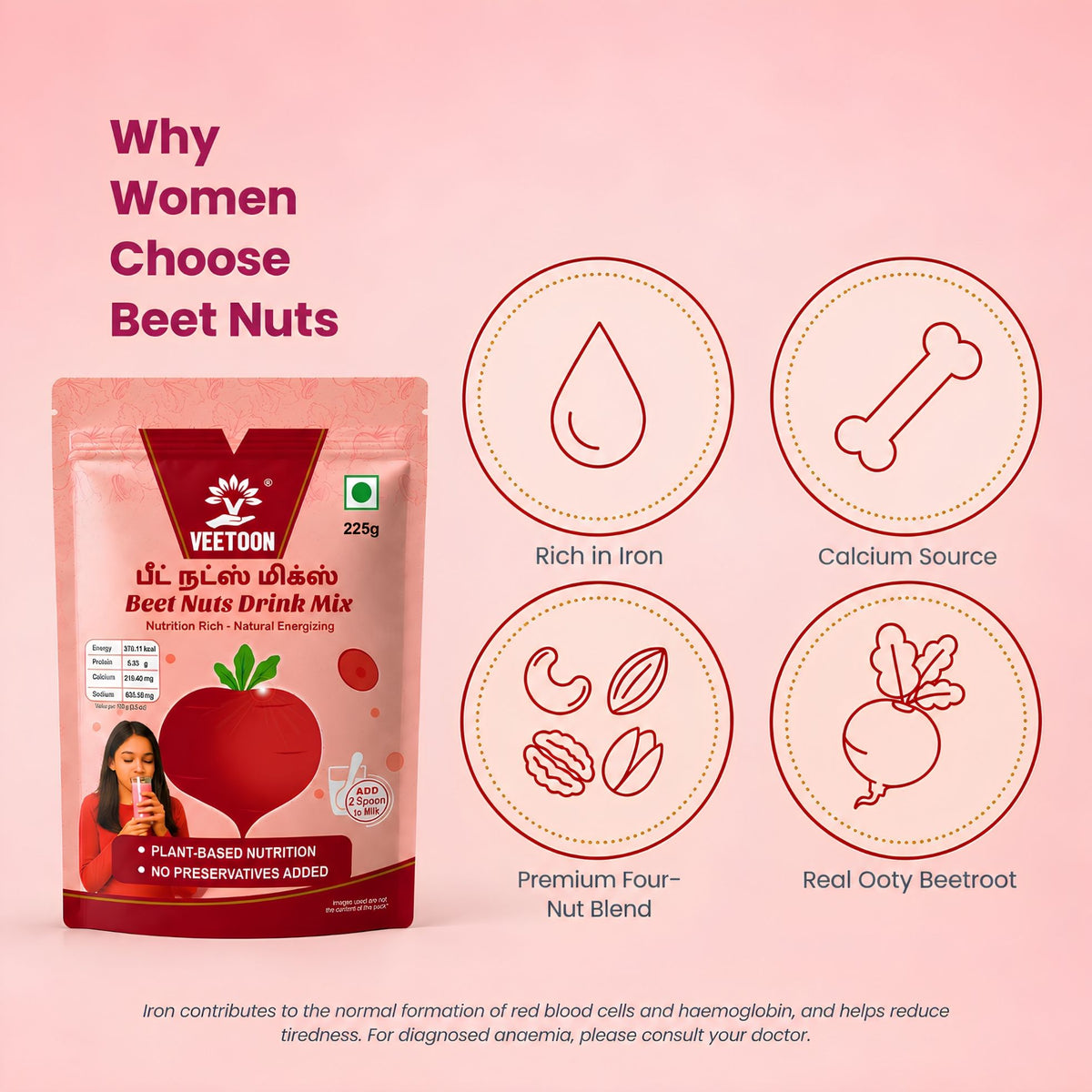 Why women choose Beet Nuts: iron and calcium source, four-nut blend, real beetroot drink mix