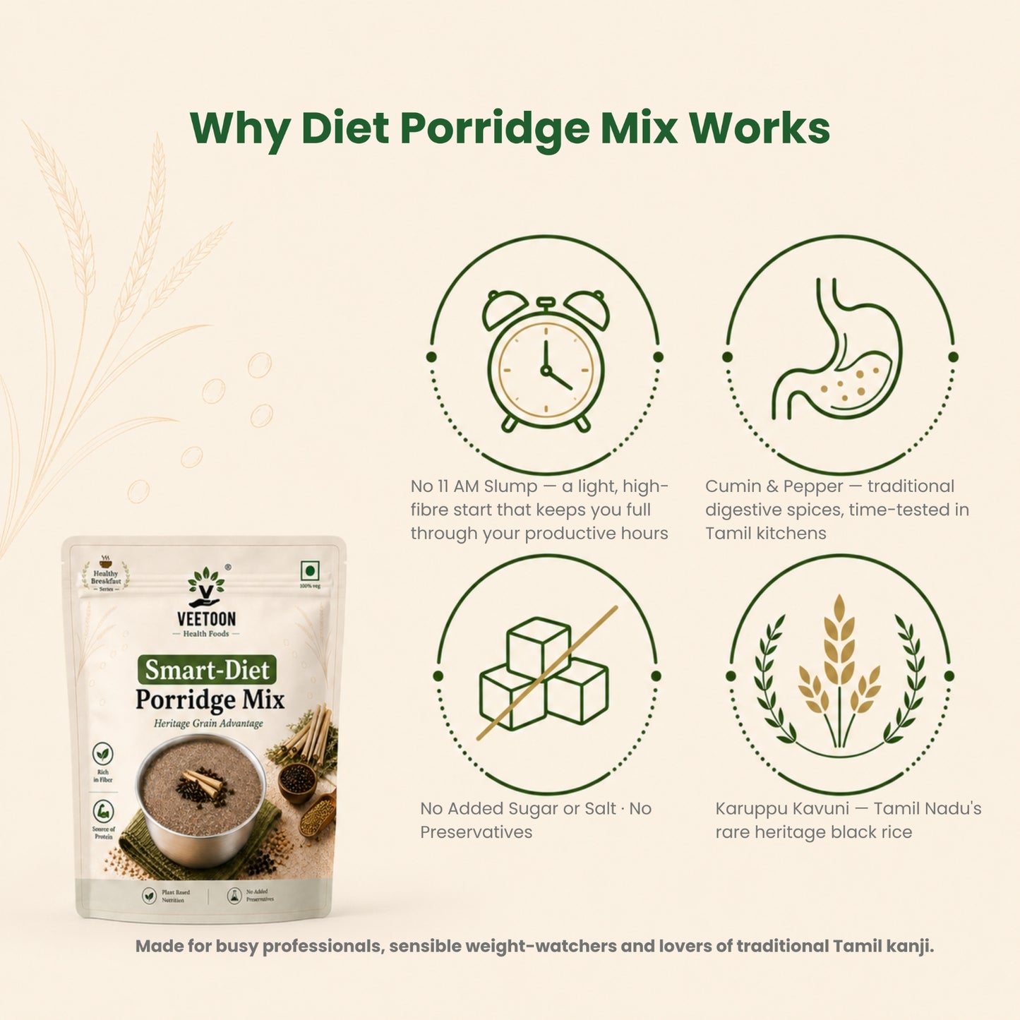 Smart Diet Porridge Mix