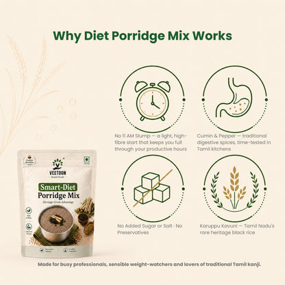 Smart Diet Porridge Mix