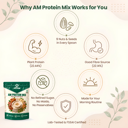 AM Protein Mix benefits plant protein fibre