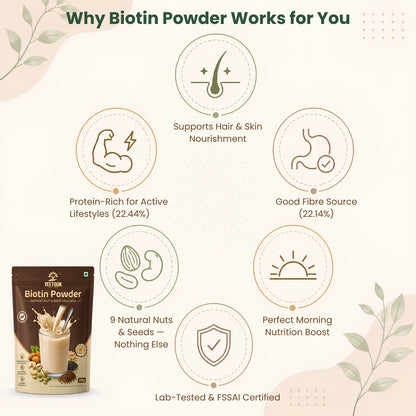 Biotin Powder