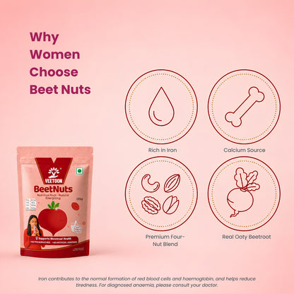 BeetNuts Malt