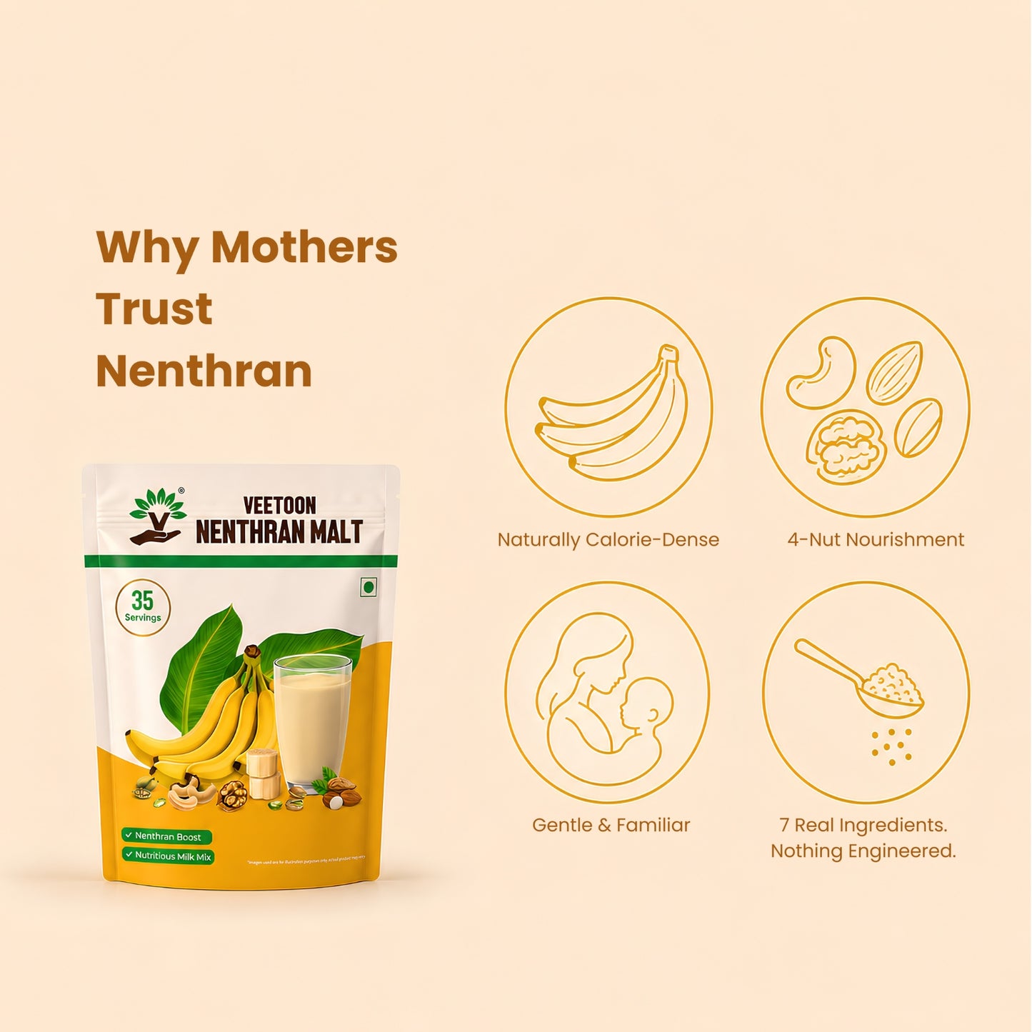 Nentharan - Malt