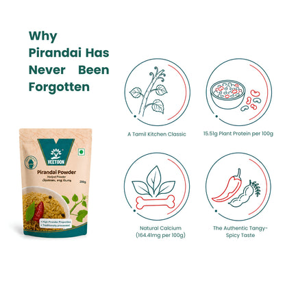 PIRANDAI RICE MIX